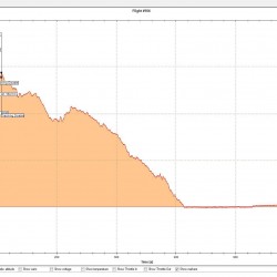 flightscheme_104_1